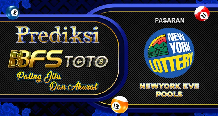 BBFSTOTO > Prediksi Jitu Togel Newyork Eve Hari Ini 25 Juni 2024