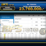 BUKTI JACKPOT BBFSTOTO TOGEL HONGKONG