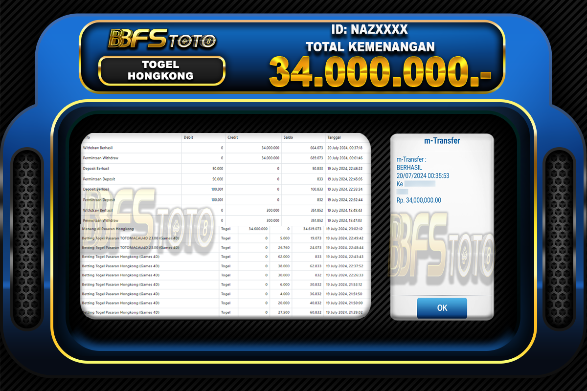 TOGEL HONGKONG – BUKTI JACKPOT BBFSTOTO