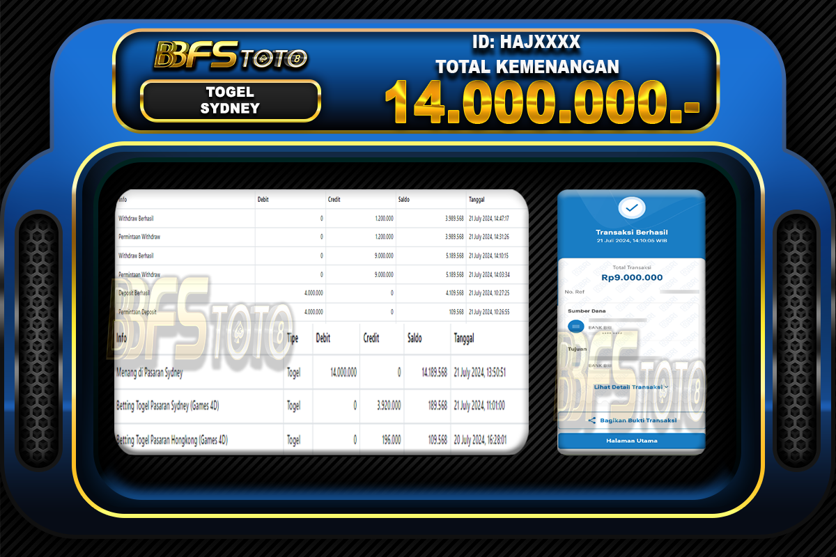 TOGEL SYDNEY – BUKTI JACKPOT BBFSTOTO