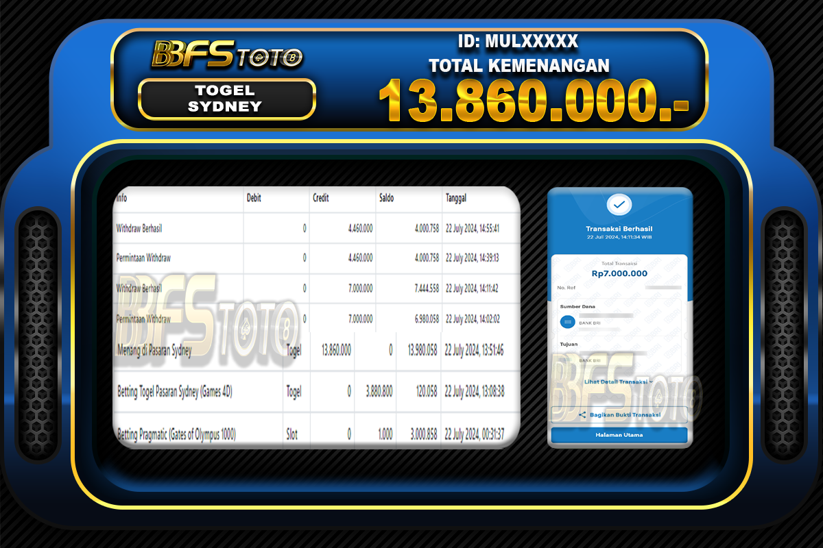 TOGEL SYDNEY – BUKTI JACKPOT BBFSTOTO