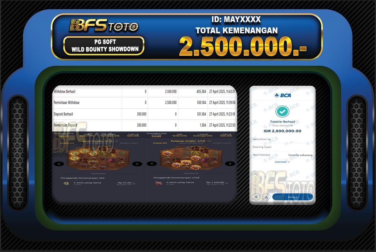 WILD BOUNTY SHOWDOWN  – BUKTI JACKPOT BBFSTOTO