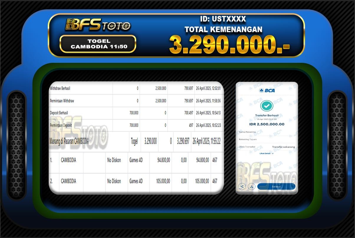 TOGEL CAMBODIA  – BUKTI JACKPOT BBFSTOTO