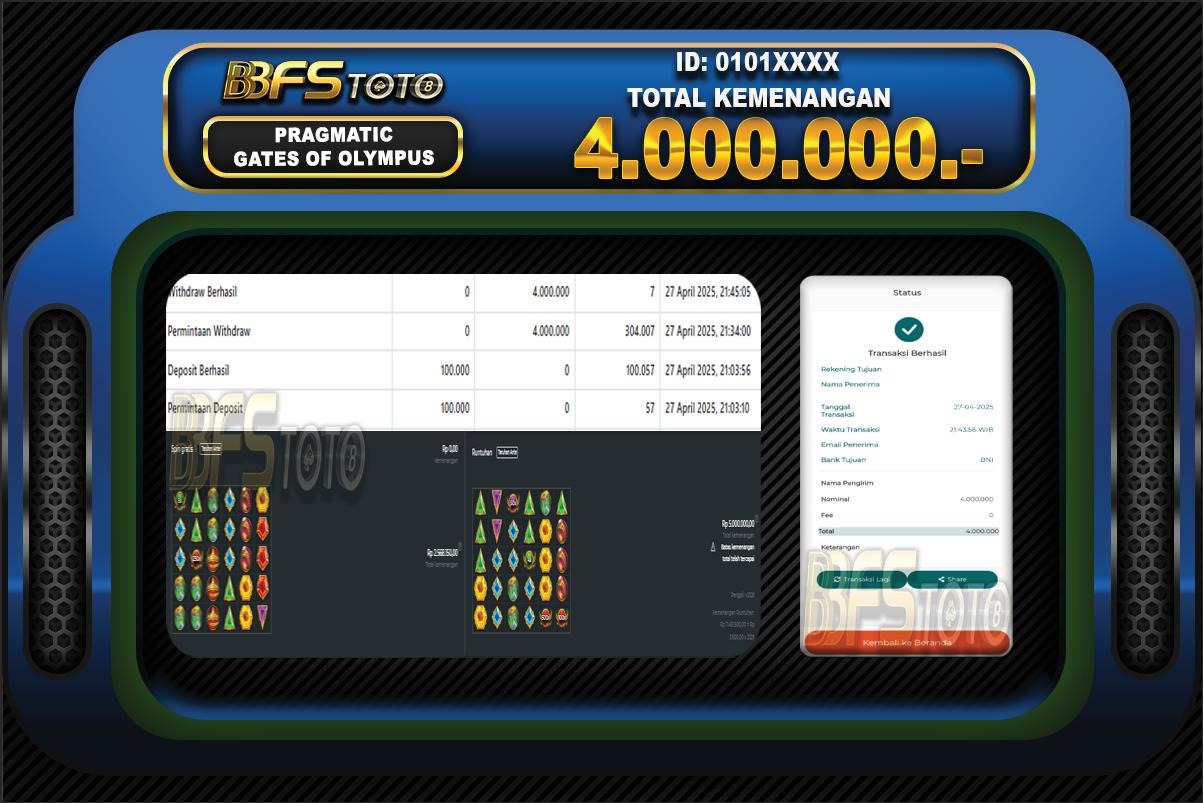 GATES OF OLYMPUS – BUKTI JACKPOT BBFSTOTO