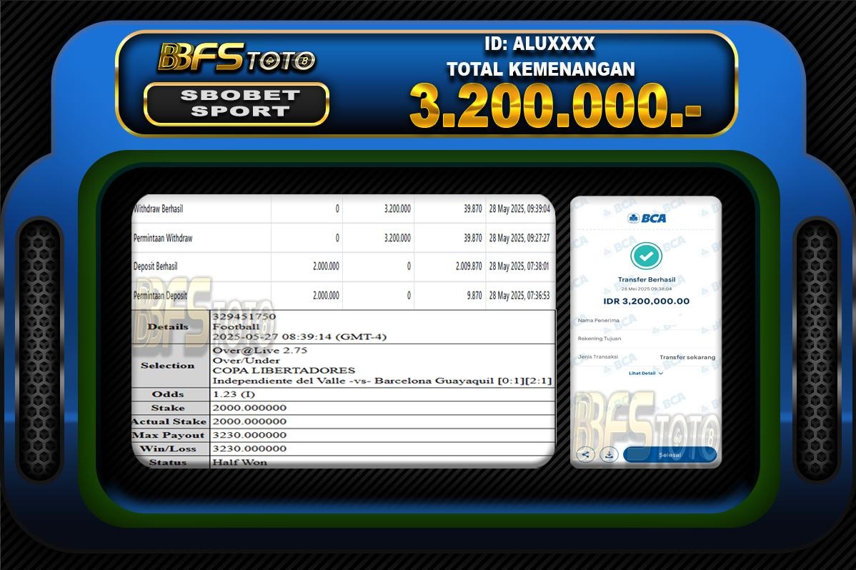 SBOBET SPORT – BUKTI JACKPOT SLOT BBFSTOTO