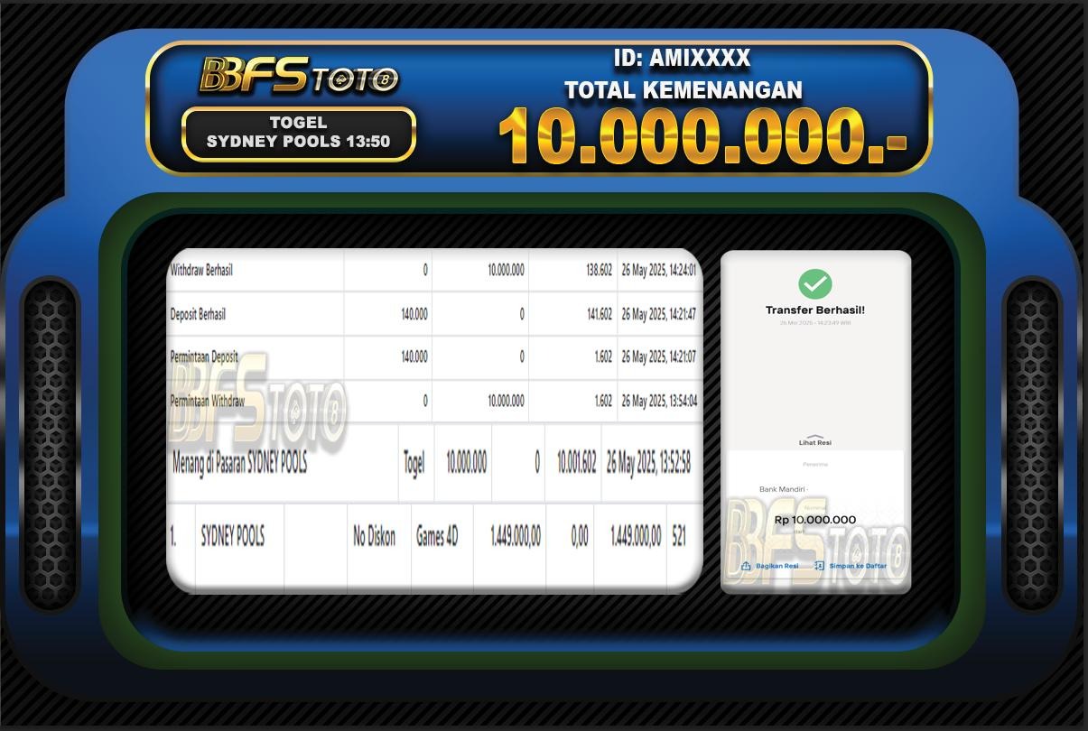 TOGEL SYDNEY POOLS  – BUKTI JACKPOT BBFSTOTO