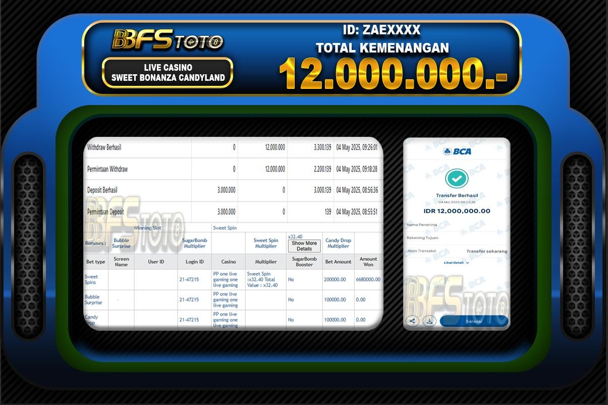 SWEET BONANZA CANDYLAND – BUKTI JACKPOT BBFSTOTO