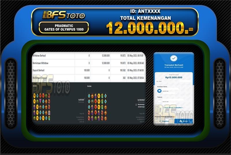 GATES OF OLYMPUS 1000 – BUKTI JACKPOT SLOT BBFSTOTO