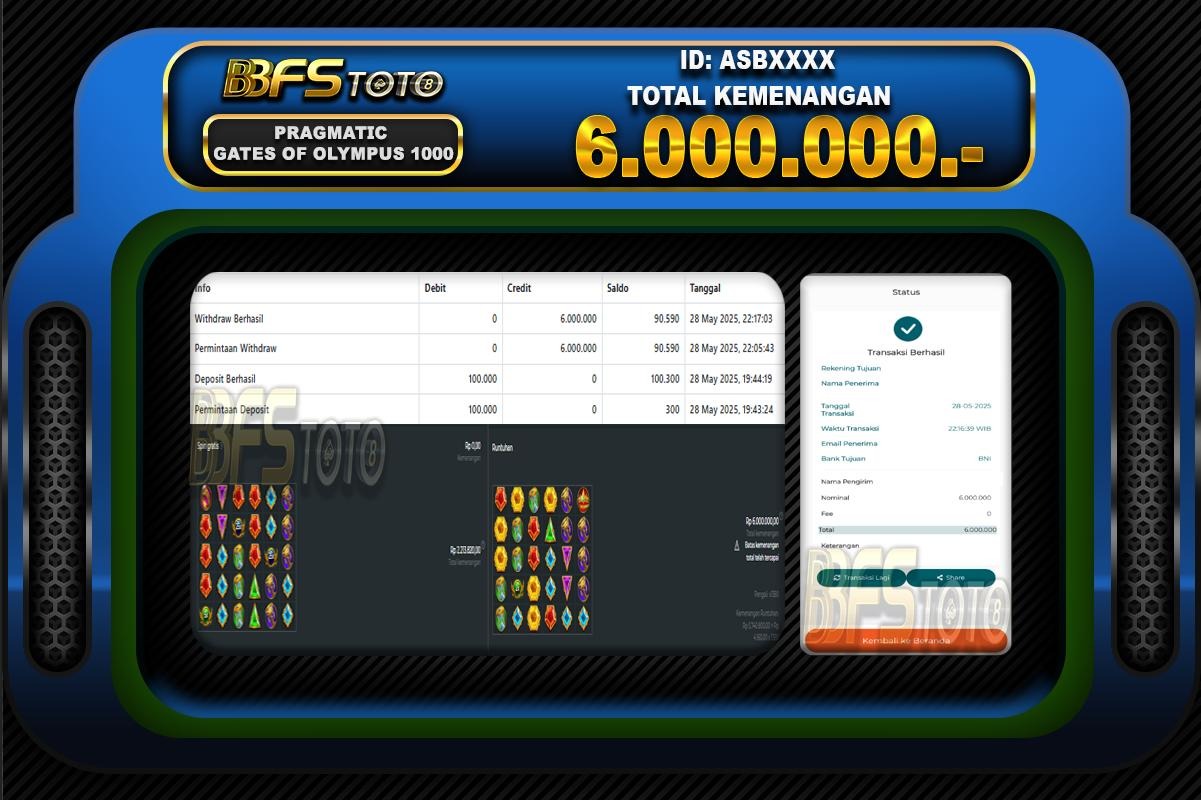 GATES OF OLYMPUS 1000 – BUKTI JACKPOT SLOT BBFSTOTO