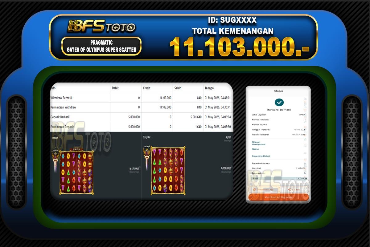 GATES OF OLYMPUS – BUKTI JACKPOT BBFSTOTO