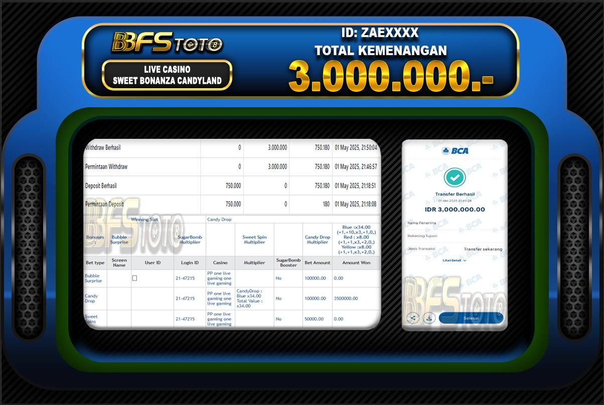 SWEET BONANZA CANDYLAND – BUKTI JACKPOT BBFSTOTO