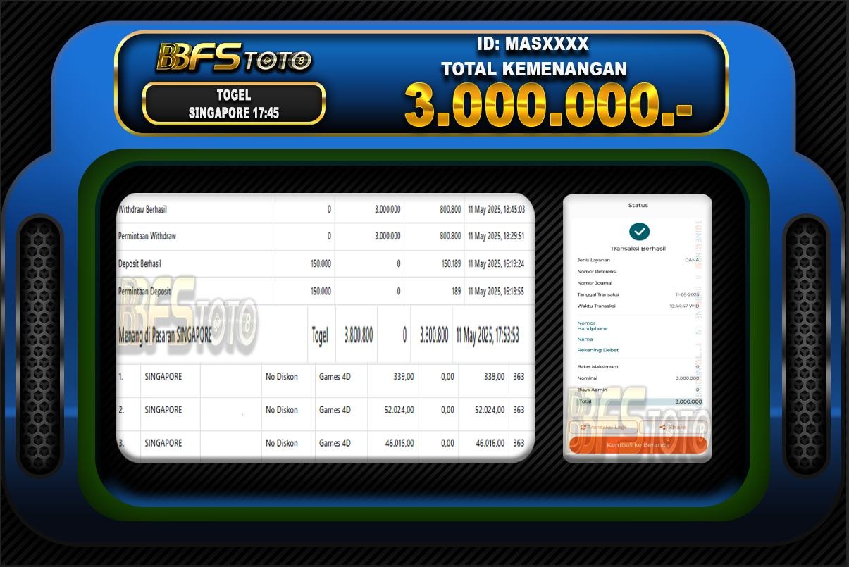 TOGEL PASARAN SINGAPORE  – BUKTI JACKPOT BBFSTOTO