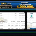 TOGEL SYDNEY POOLS  – BUKTI JACKPOT BBFSTOTO