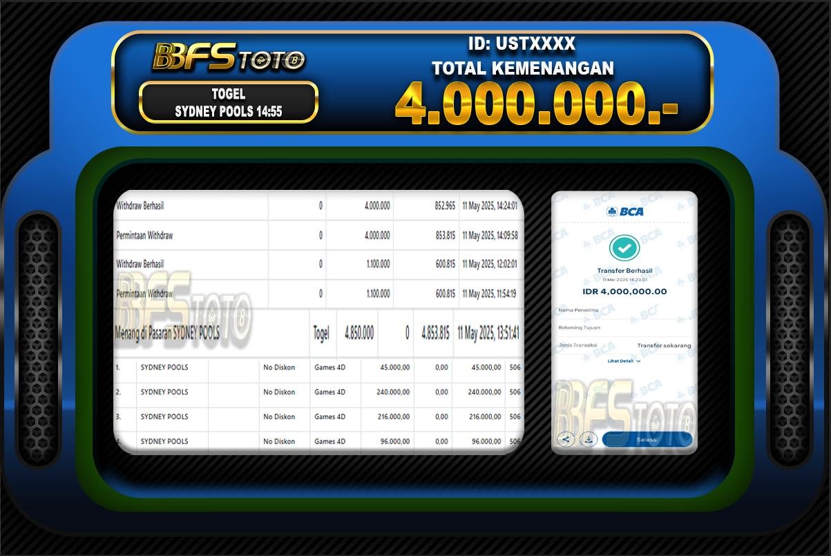 TOGEL SYDNEY POOLS  – BUKTI JACKPOT BBFSTOTO