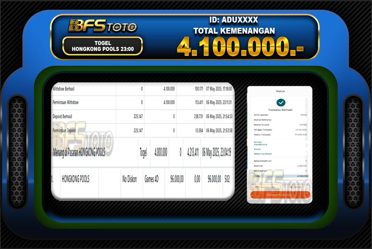 TOGEL HONGKONG POOLS – BUKTI JACKPOT BBFSTOTO