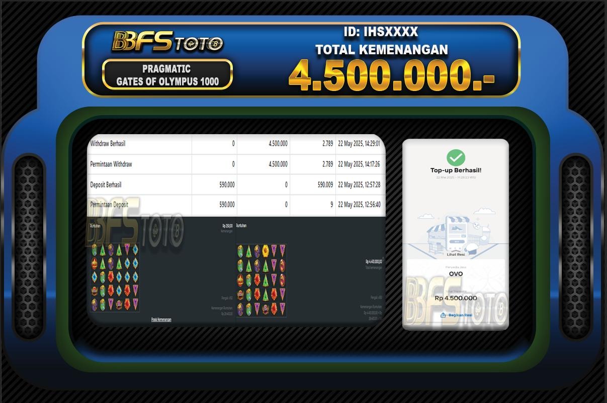 GATES OF OLYMPUS 1000 – BUKTI JACKPOT SLOT BBFSTOTO