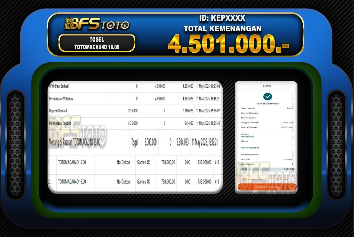 TOGEL TOTOMACAU4D 16.00 – BUKTI JACKPOT BBFSTOTO