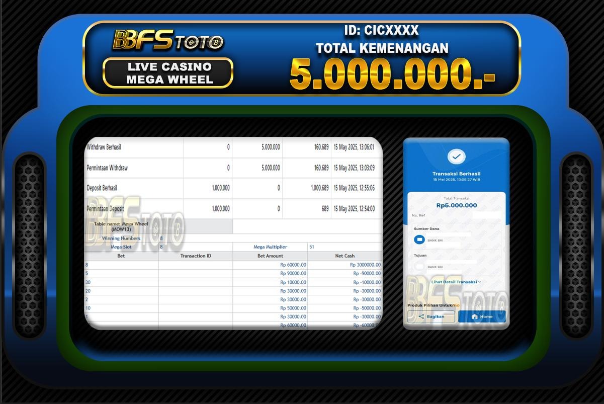 MEGA WHEEL – BUKTI JACKPOT SLOT BBFSTOTO