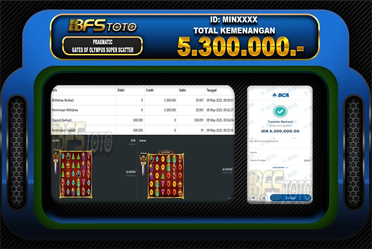 GATES OF OLYMPUS – BUKTI JACKPOT BBFSTOTO
