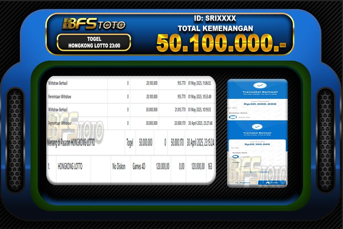 TOGEL HONGKONG LOTTO – BUKTI JACKPOT BBFSTOTO