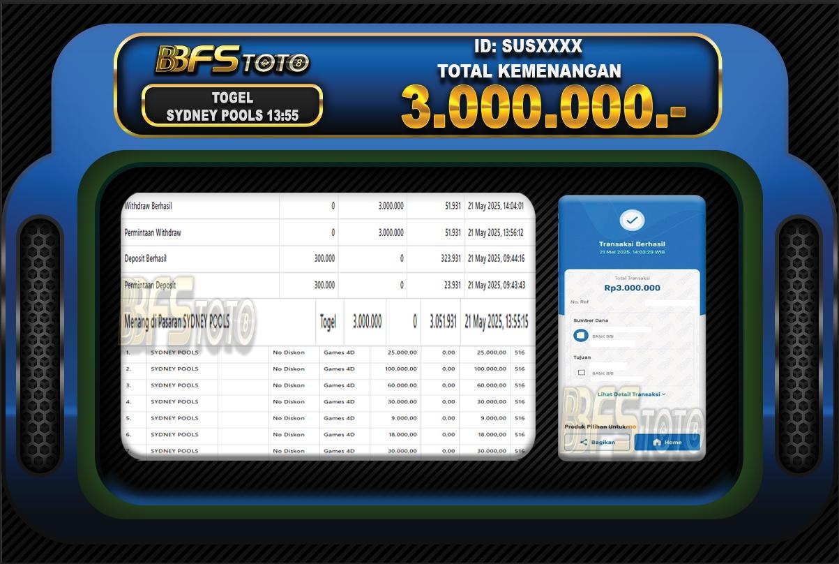 TOGEL SYDNEY POOLS  – BUKTI JACKPOT BBFSTOTO