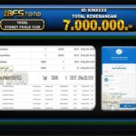 TOGEL SYDNEY POOLS  – BUKTI JACKPOT BBFSTOTO