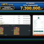 SUGAR RUSH 1000 – BUKTI JACKPOT SLOT BBFSTOTO