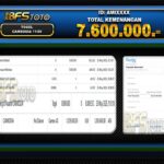 TOGEL CAMBODIA  – BUKTI JACKPOT BBFSTOTO