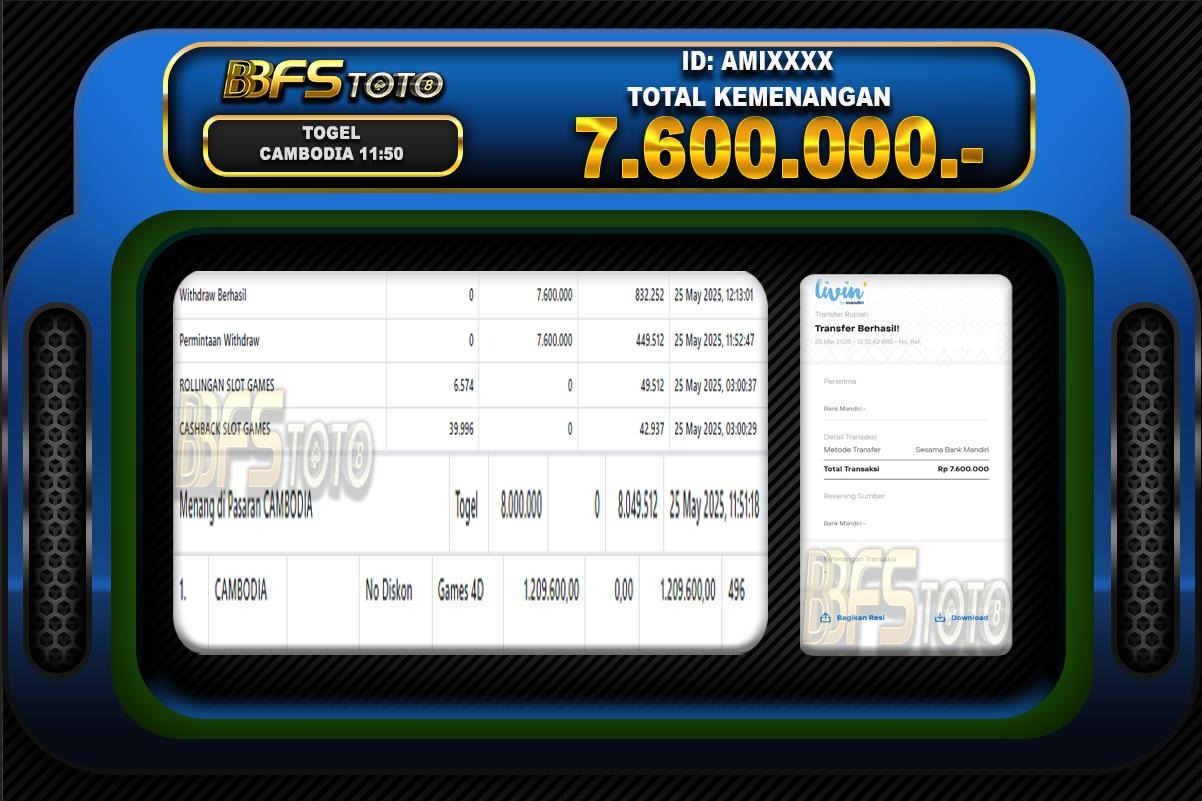 TOGEL CAMBODIA  – BUKTI JACKPOT BBFSTOTO