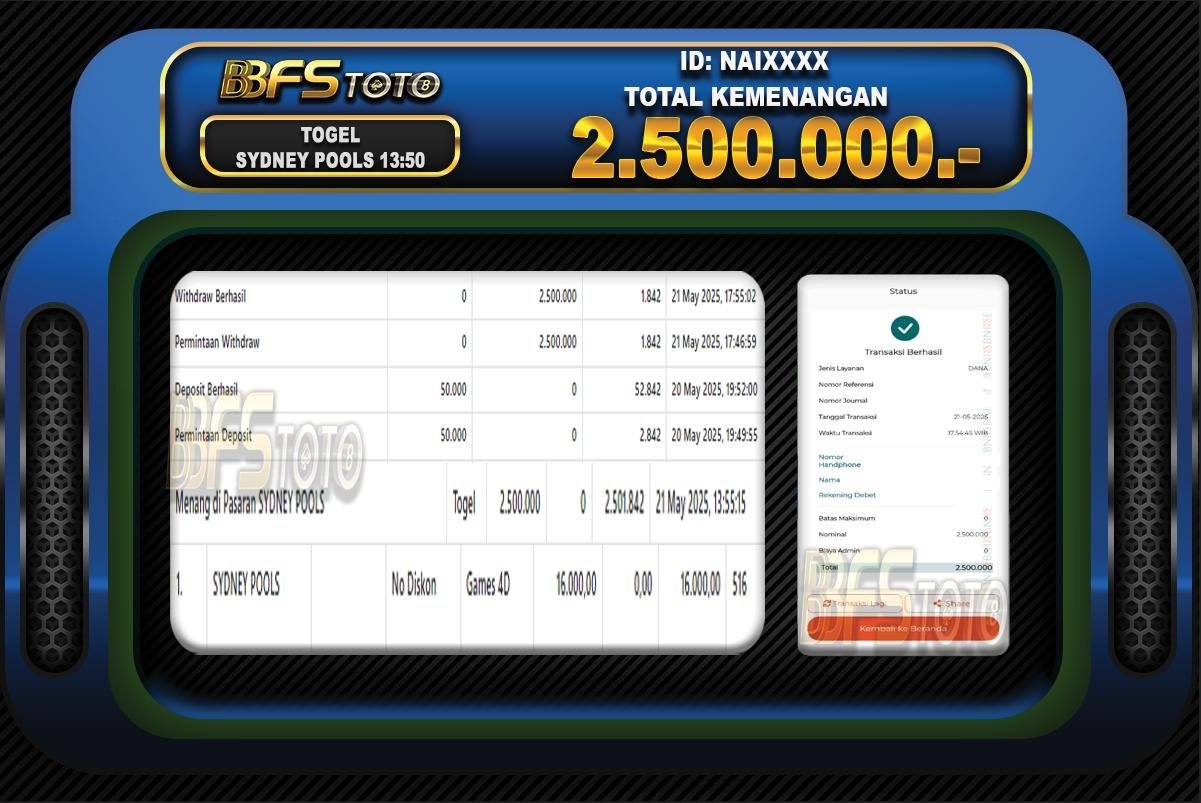 TOGEL SYDNEY POOLS  – BUKTI JACKPOT BBFSTOTO