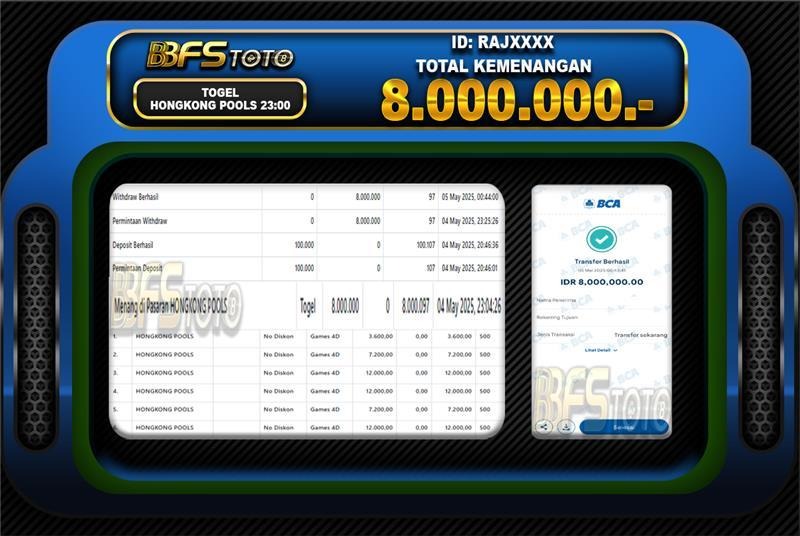 TOGEL HONGKONG POOLS – BUKTI JACKPOT BBFSTOTO