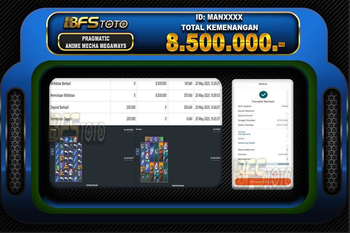 ANIME MECHA MEGAWAY  – BUKTI JACKPOT BBFSTOTO