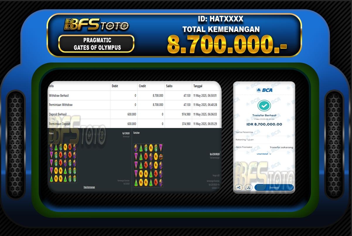 GATES OF OLYMPUS – BUKTI JACKPOT BBFSTOTO