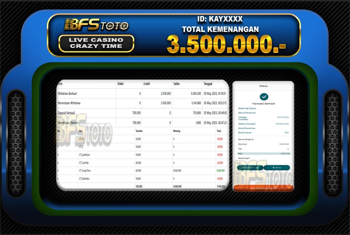 CRAZY TIME – BUKTI JACKPOT SLOT BBFSTOTO
