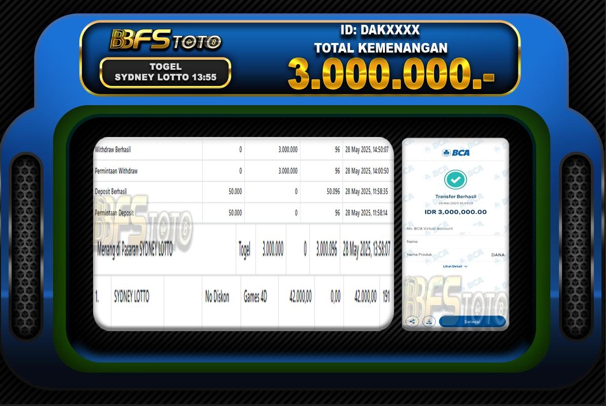 TOGEL SYDNEY LOTTO – BUKTI JACKPOT BBFSTOTO