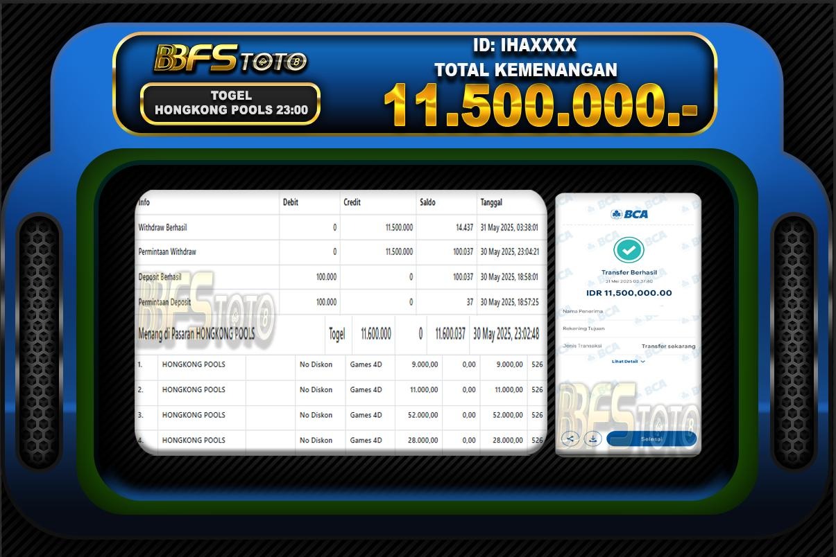TOGEL HONGKONG POOLS – BUKTI JACKPOT BBFSTOTO