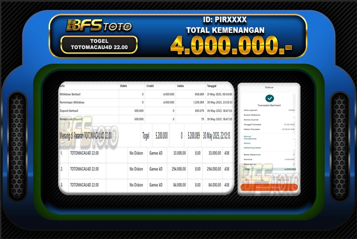 TOGEL TOTOMACAU4D 22.00 – BUKTI JACKPOT BBFSTOTO