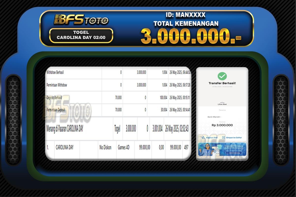 TOGEL CAROLINA DAY – BUKTI JACKPOT BBFSTOTO