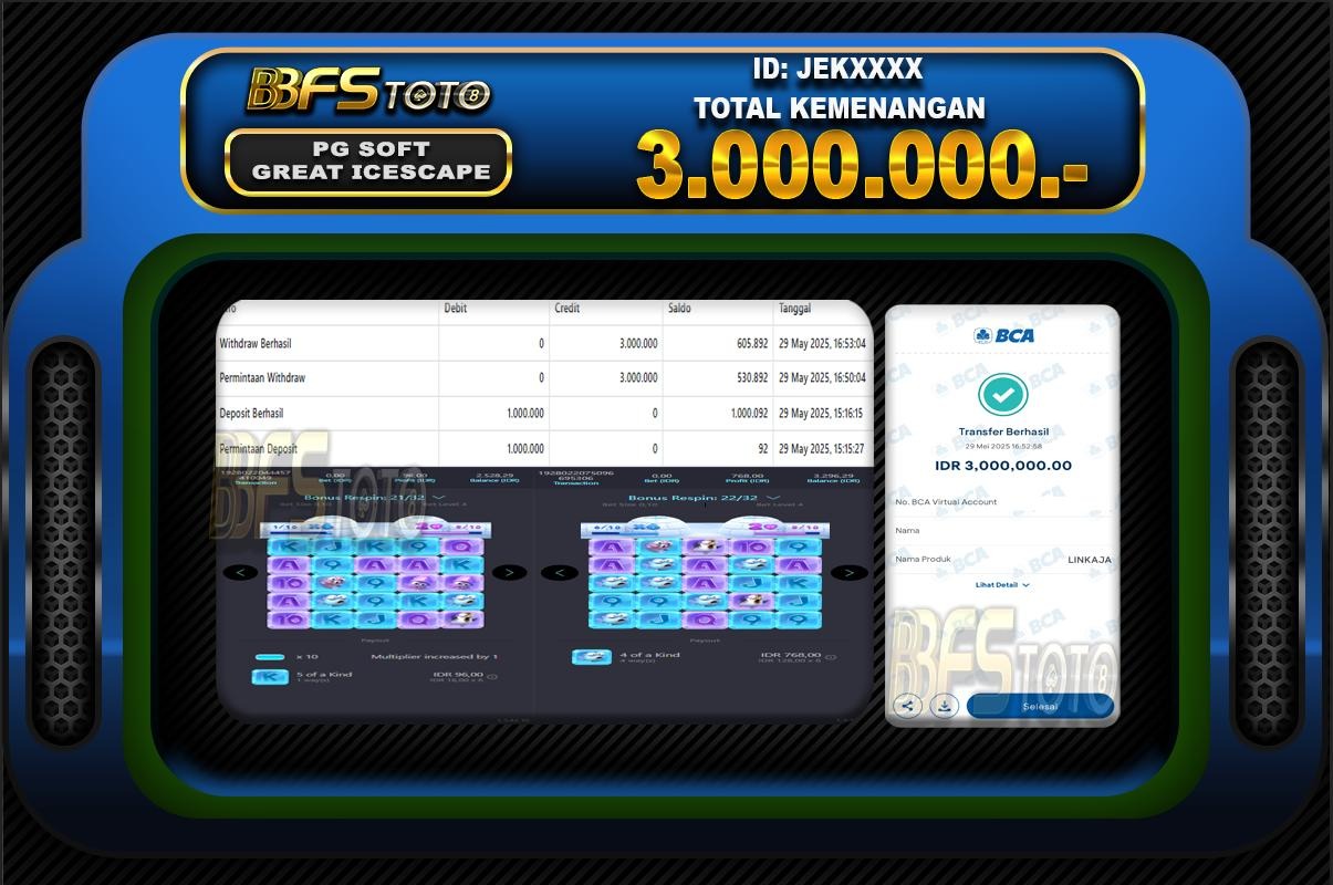 THE GREAT ICESCAPE – BUKTI JACKPOT SLOT BBFSTOTO