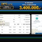 TOGEL PASARAN CHINA  – BUKTI JACKPOT BBFSTOTO