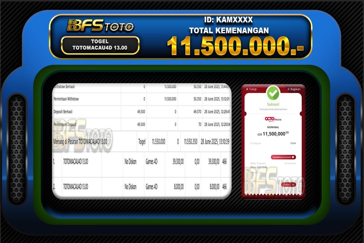 TOGEL TOTOMACAU4D 13.00 – BUKTI JACKPOT BBFSTOTO