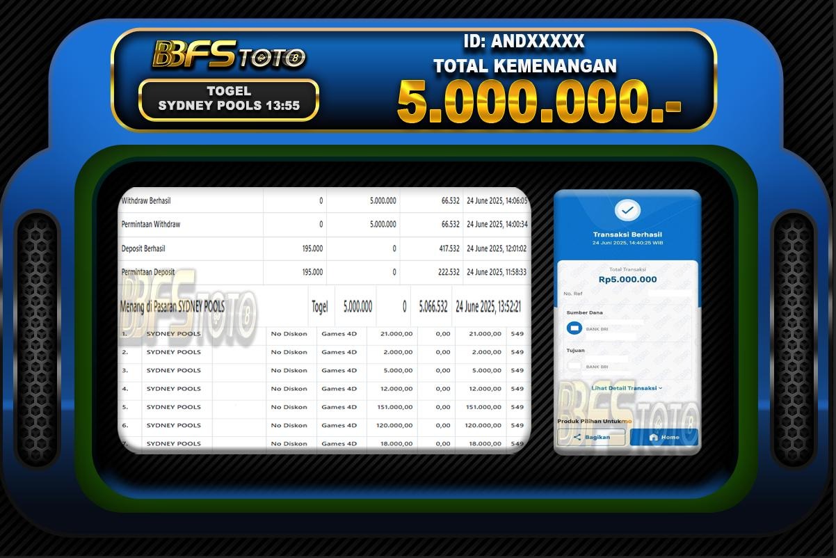TOGEL SYDNEY POOLS – BUKTI JACKPOT BBFSTOTO