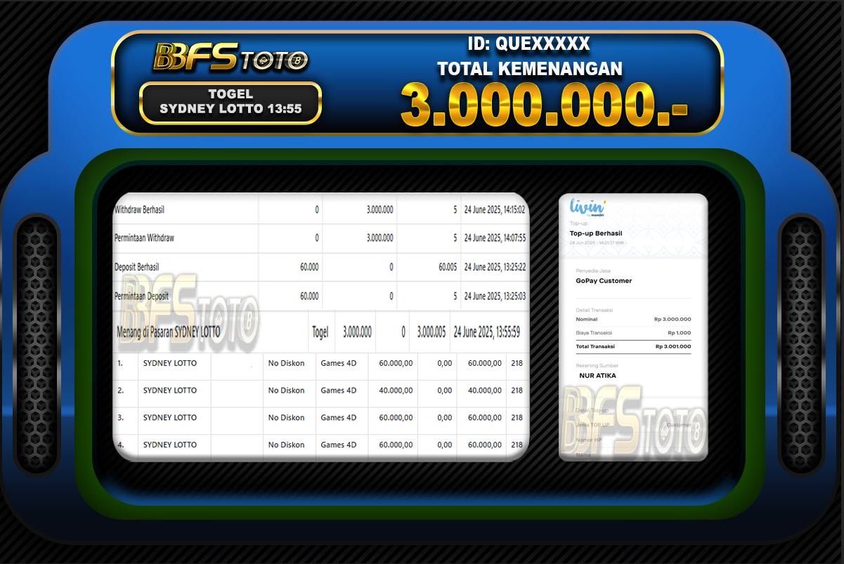 TOGEL SYDNEY LOTTO – BUKTI JACKPOT BBFSTOTO