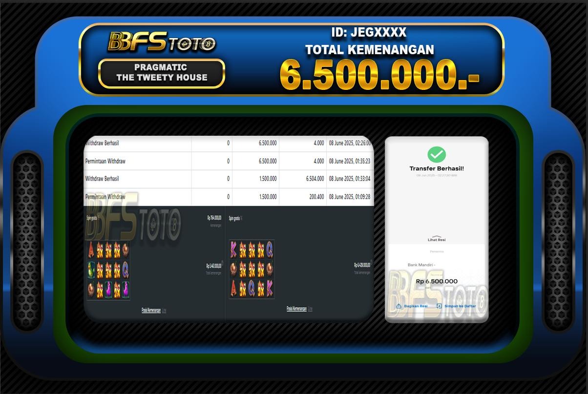 THE TWEETY HOUSE – BUKTI JACKPOT SLOT BBFSTOTO