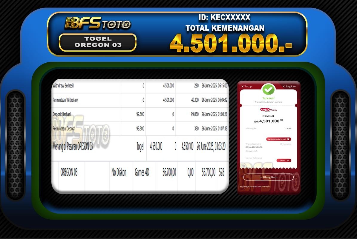 TOGEL OREGON 03 – BUKTI JACKPOT BBFSTOTO