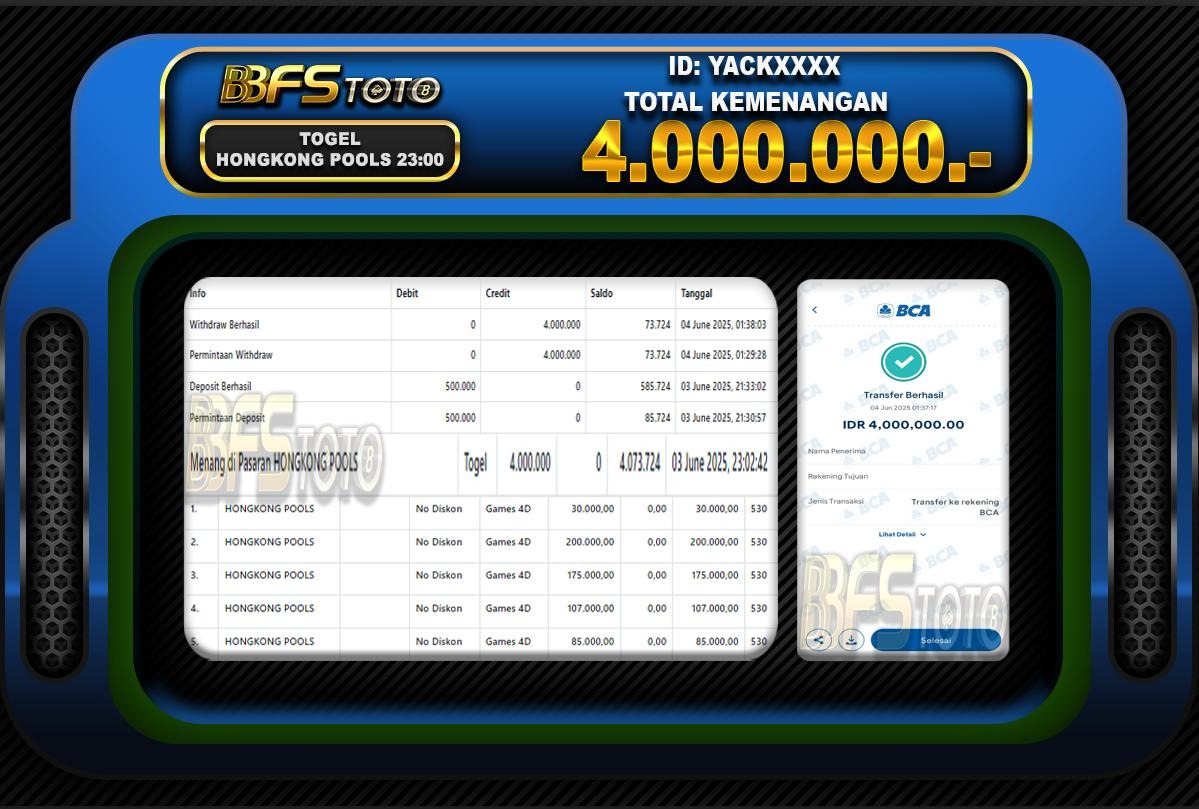 TOGEL HONGKONG POOLS – BUKTI JACKPOT BBFSTOTO