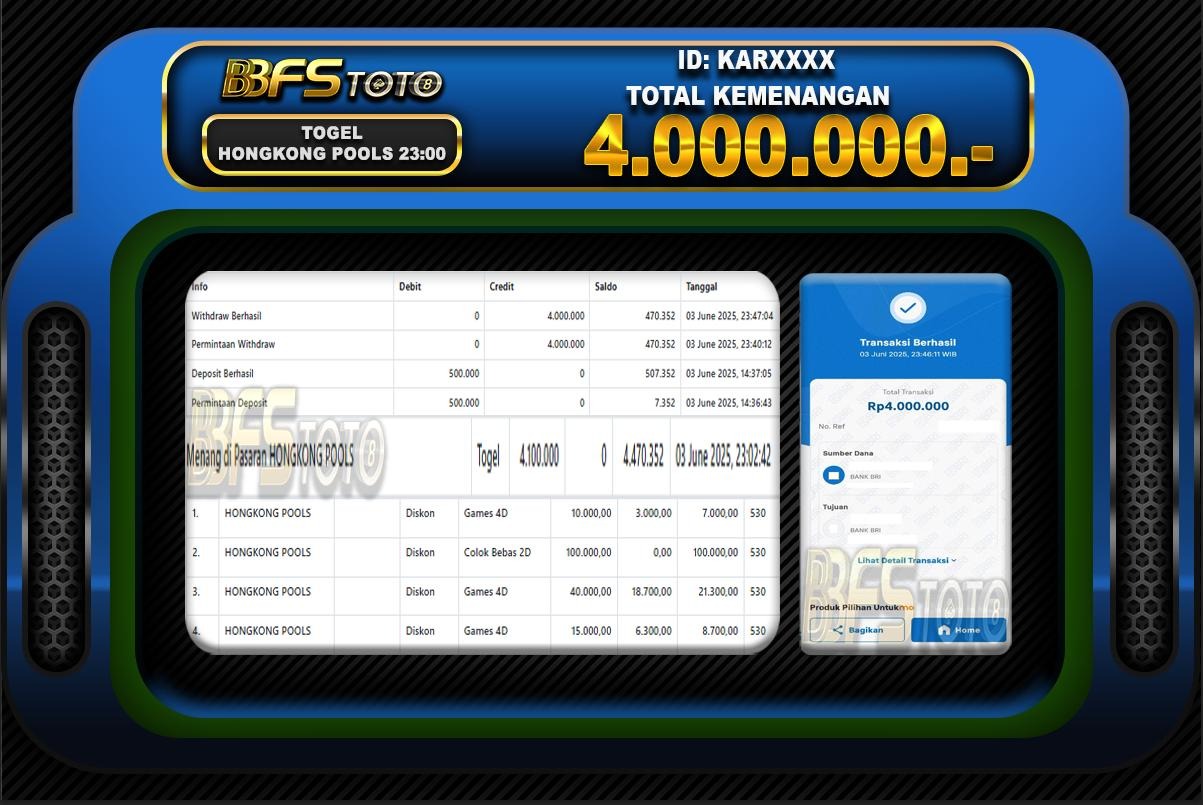 TOGEL HONGKONG POOLS – BUKTI JACKPOT BBFSTOTO