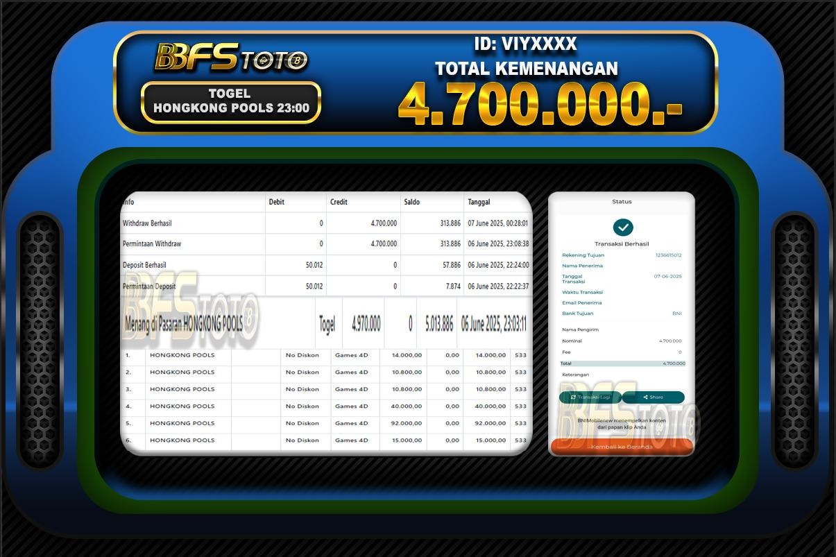 TOGEL HONGKONG POOLS – BUKTI JACKPOT BBFSTOTO