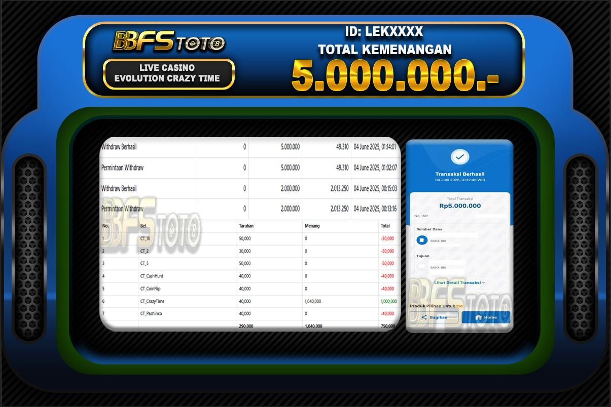 CRAZY TIME – BUKTI JACKPOT SLOT BBFSTOTO
