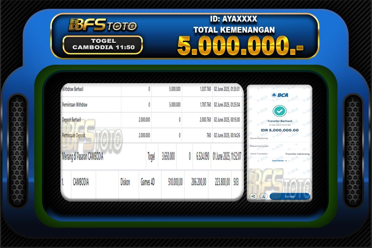 TOGEL CAMBODIA  – BUKTI JACKPOT BBFSTOTO
